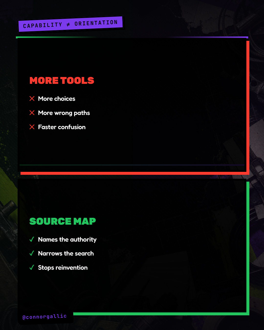 A comparison contrasts more tools, which create more wrong paths, with a source map that names authority and stops reinvention.