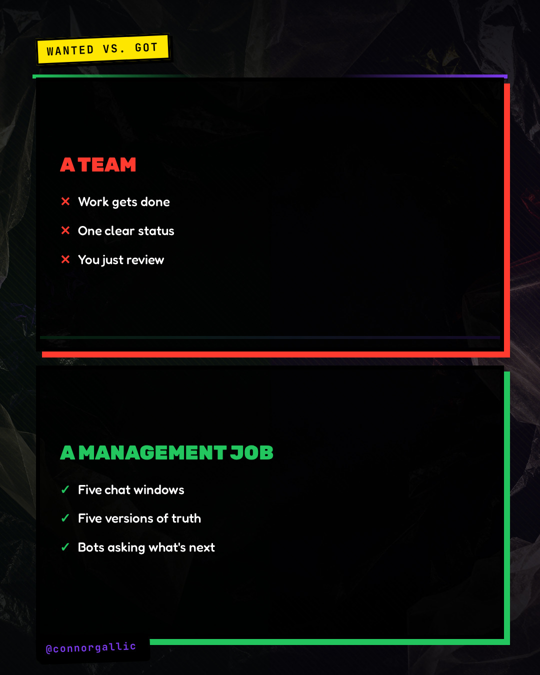 A comparison contrasts a real team with a management job of five chat windows.