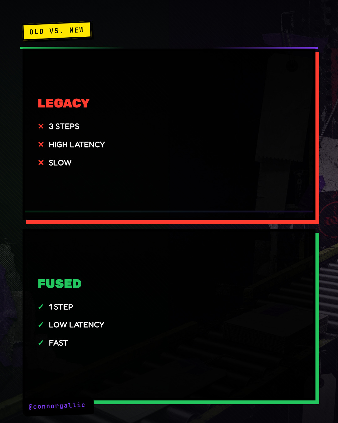 Comparison table
